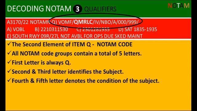 NOTAM