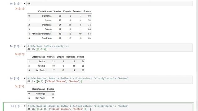 Pandas Aula: 2 - Fatiamento com loc iloc смотреть онлайн