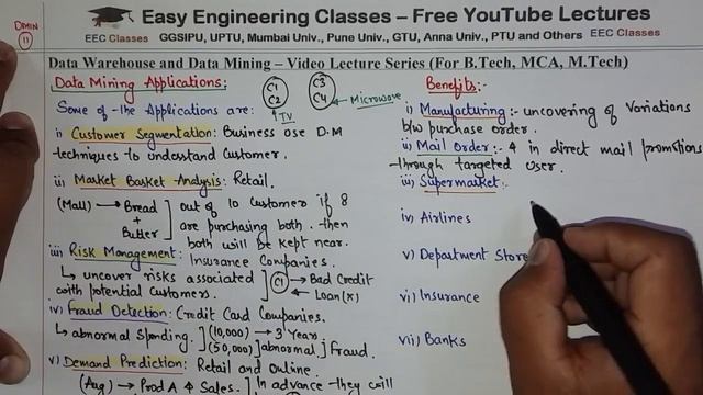 L22: Data Mining Applications, Benefits, Tasks(Predictive and Descriptive) | Data Mining Lectures смотреть онлайн