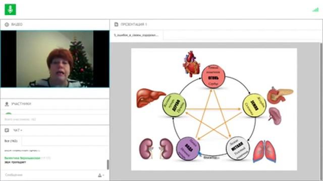 Ольга Подхомутникова. Какие 5 ошибок совершает каждый в своем оздоровлении смотреть онлайн