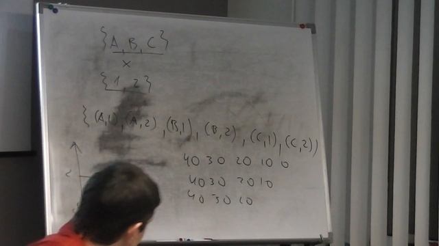 Java Core January: Procedural Java. Лекция #1 (Часть 2) смотреть онлайн