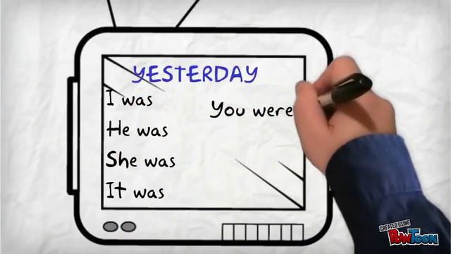 past simple tense смотреть онлайн