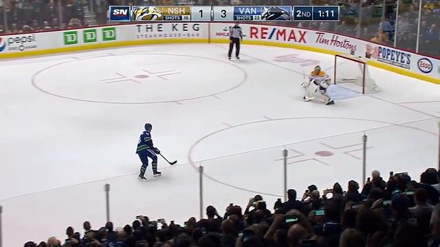 Elias Pettersson- The Swedish Touch смотреть онлайн