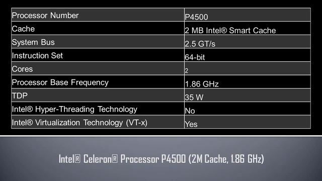 Intel® Celeron® Processor P4500 смотреть онлайн