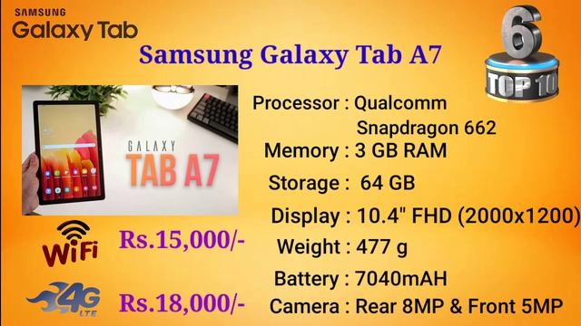 Top 10 Best Tablets 2021 Tamil | Best tablets 2021 India | Top 10 Tablets 2021 | Best 10 tablet 202 смотреть онлайн