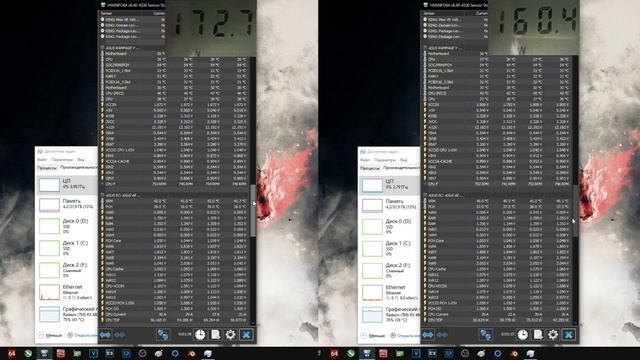LGA 2011v3 Overclocking I Православный разгон Haswell-E I I7 5960X I FIVR