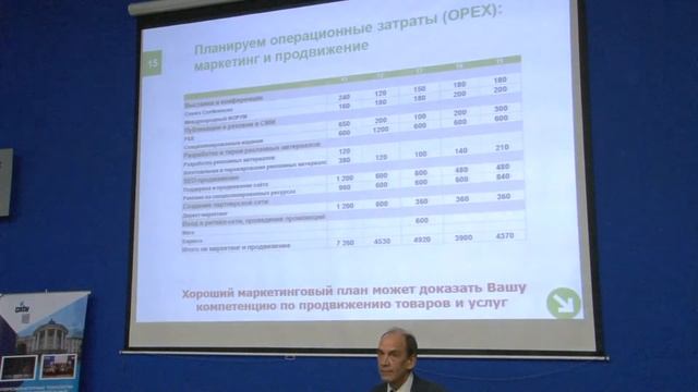 Алексей Дунаев - Финансовая модель смотреть онлайн