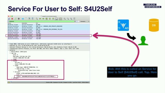 Authenticating to data sources | Kerberos and oAuth on the wire смотреть онлайн