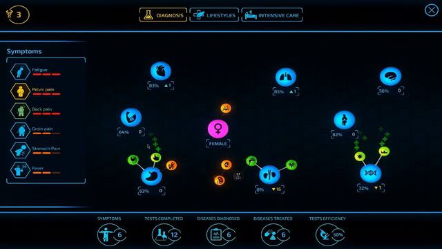Bio Inc Redemption #9 смотреть онлайн