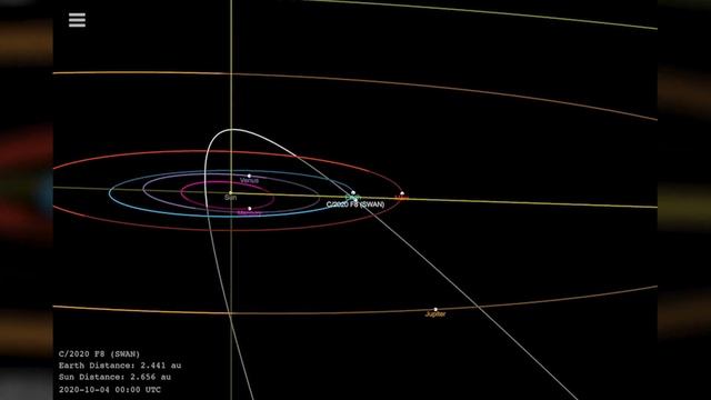 See Comet SWAN fly through the inner solar system in these orbit animations смотреть онлайн