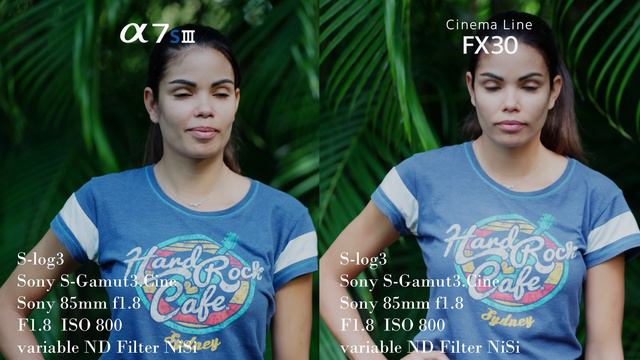 Sony FX30 Vs A7SIII Bokeh | The Same Result