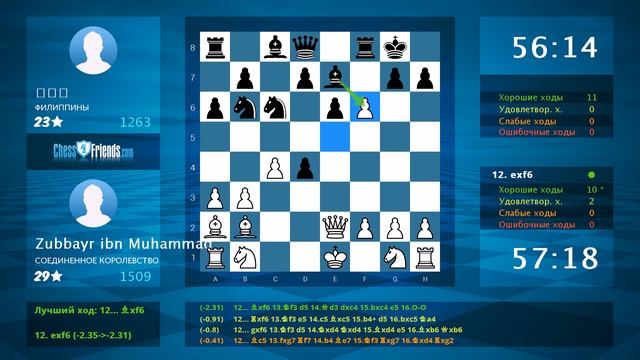 Анализ шахматной партии: Zubbayr Ibn Muhammad - 典さん, 1-0 (по ChessFriends.com)