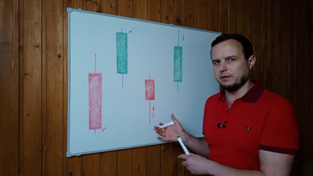 Как Прочитать ЛЮБЫЕ СВЕЧИ за 10 минут. Обучение трейдингу: Урок 1: ЯПОНСКАЯ СВЕЧА смотреть онлайн