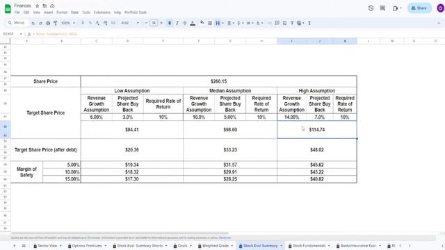 Fed Rates In View | Q3 Earnings $MCD. and $XPO смотреть онлайн