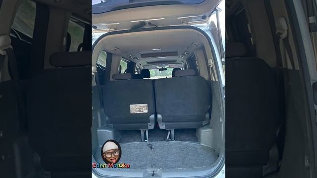 Toyota Noah 2008 model push to start engine смотреть онлайн