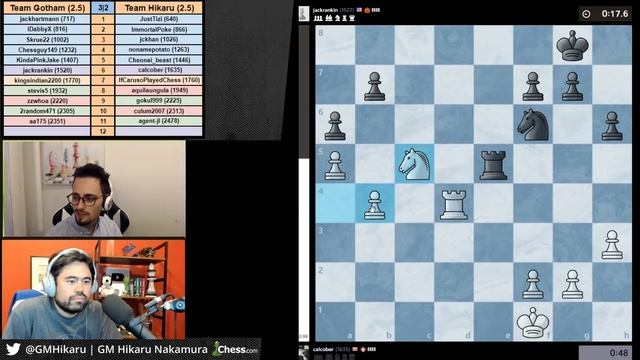 Hikaru and Levy let their subs battle it out смотреть онлайн