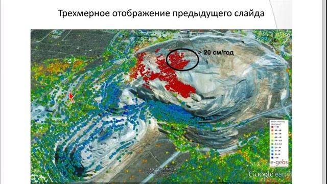 Проекты по обработке радарных данных ДЗЗ за 2012 г. смотреть онлайн