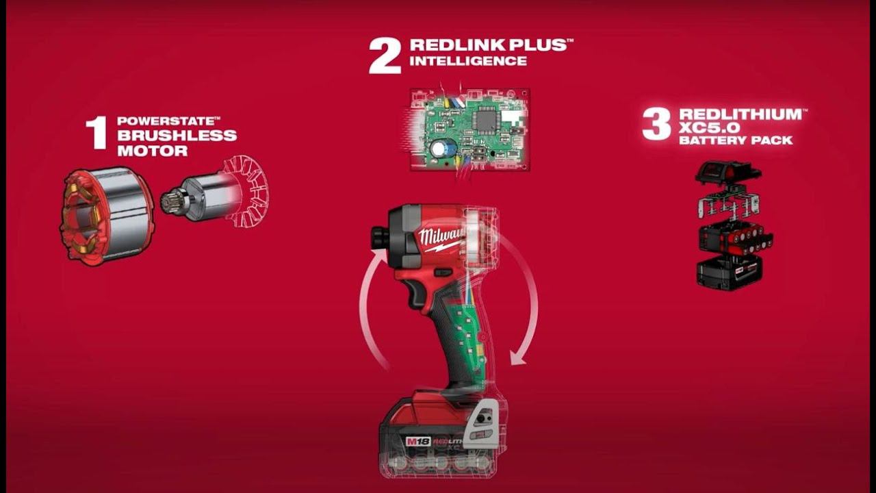 Milwaukee 2953-20 сравниваем с предидущей моделью в магазине Бригадир 74 (Milwaukee Fuel Gen 4) смотреть онлайн