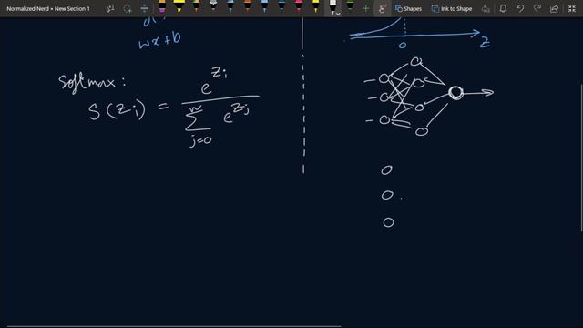 Why Activation Function and Which One Should You Use? смотреть онлайн