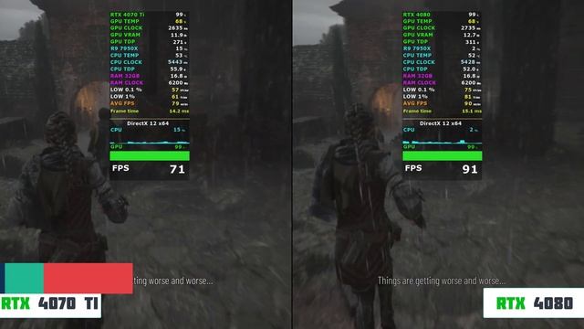 RTX 4070 Ti vs RTX 4080 - 10 Games Test смотреть онлайн