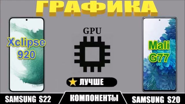 Сравнение samsung s22 и samsung s20 (какой лучше) смотреть онлайн