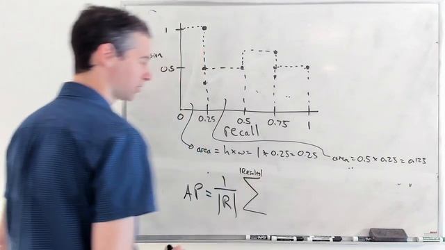 MSCI 541 : Average precision смотреть онлайн