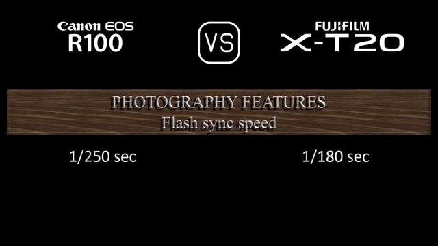 Canon EOS R100 vs. Fujifilm X-T20: A Comparison of Specifications смотреть онлайн
