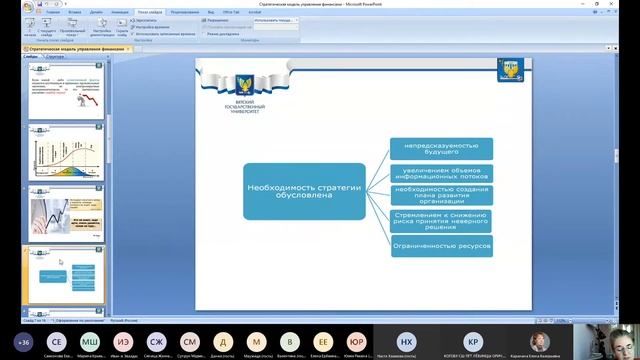 Стратегическая модель управления финансами предприятий смотреть онлайн