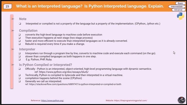 Python Interview Questions #23 - Is Python compiled or interpreted language? Explain. смотреть онлайн