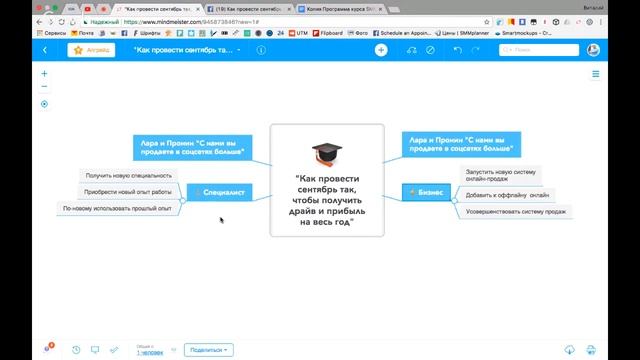Как провести сентябрь так, чтобы получить драйв и прибыль на год смотреть онлайн