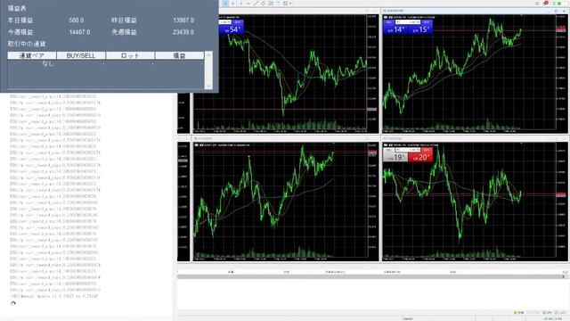 【システムトレード】Pythonで作ったFX自動売買プログラム(スクイーズブレイク狙い)実行ライブ配信 смотреть онлайн