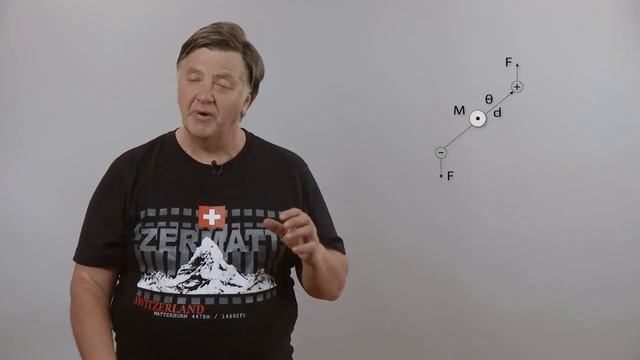 ЧК_МИФ 3_1_4_2 (L=3- ЛЭТИ) МЕХАНИЗМЫ ПОЛЯРИЗАЦИИ ДИЭЛЕКТРИКОВ смотреть онлайн