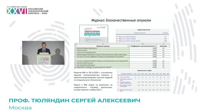 Отчет о деятельности Российского общества клинической онкологии в 2022 году
