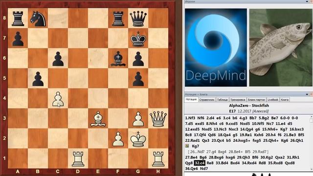 AlphaZero - Stockfish: АКТИВНАЯ ПОЗИЦИЯ ФИГУР ЦЕННЕЕ МАТЕРИАЛА! смотреть онлайн