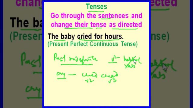 Tenses I Change the tense I Past Indefinite I Present Perfect Continuous I смотреть онлайн
