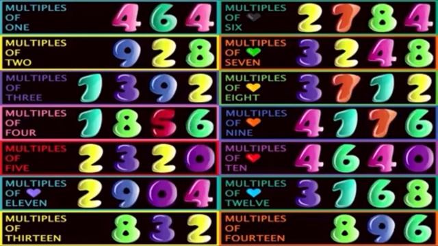 Numbers 1000-10000 X4