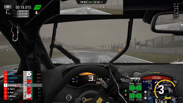 ACC Insights | Wet Driving Mindset - Hare and the Tortoise смотреть онлайн