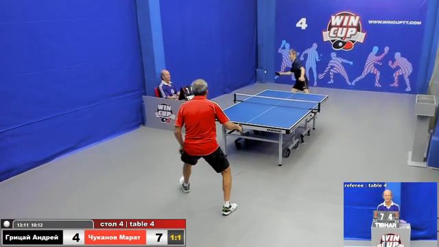 10:30 Грицай Андрей 3-2 Чуканов Марат стол 4 ЮГ-1 11.06.2020 смотреть онлайн