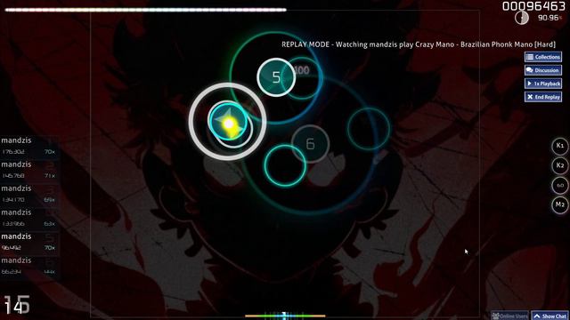 osu! Brazilian Phonk Mano (Hard) смотреть онлайн