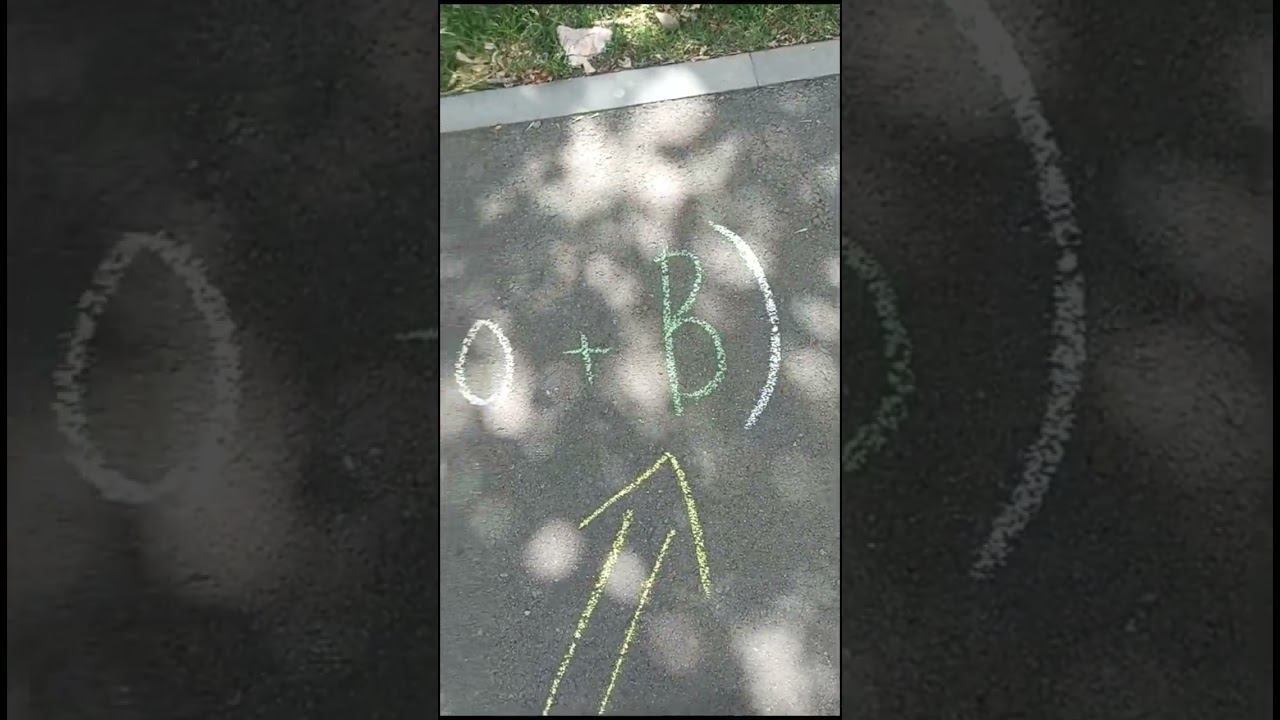 Признаки деления 2, 5, 10