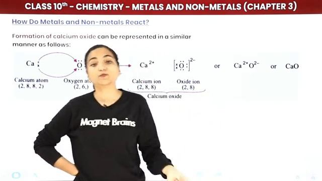 How Do Metals And Non Metal React, Properties of Iconic Compounds - Class 10 Chemistry смотреть онлайн