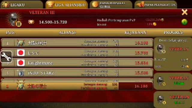 Hack age of sparta level смотреть онлайн