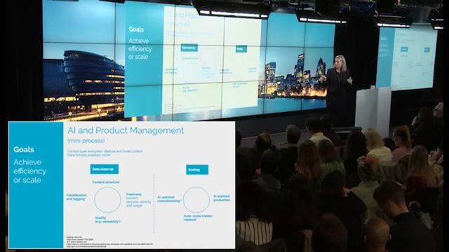 How to Integrate AI in your Product Development Strategy | Ana Jakimovska смотреть онлайн