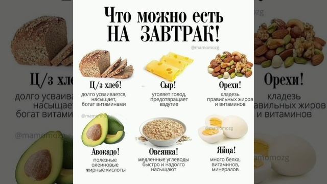 ЗАВТРАК ЧТО ПОЛЕЗНО ЕСТЬ