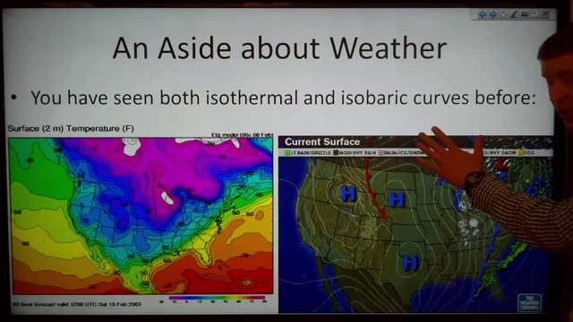 CH401 1.2 The Gas Laws смотреть онлайн