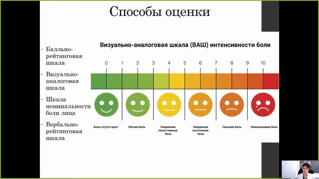 Сигалева Т.В. - Боль в спине смотреть онлайн