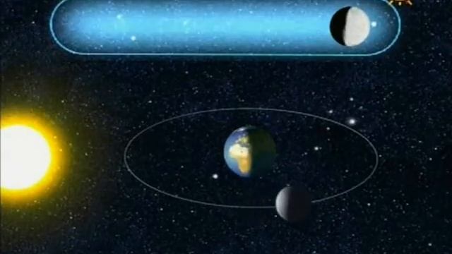 Для урока физики 18 Фазы Луны Почемучка смотреть онлайн