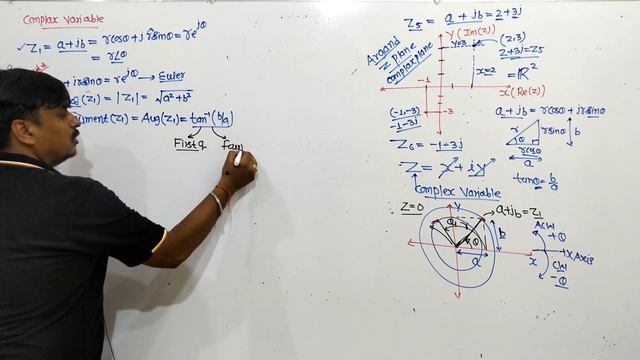 MATHS 61 Complex Var part 1 Concept of iorta | Complex Number | Euler Form | Hyperbolic Trigonomet смотреть онлайн