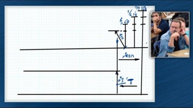 10-11-19 - Pticha Sketch 1a - The place of the vessels of reception. смотреть онлайн