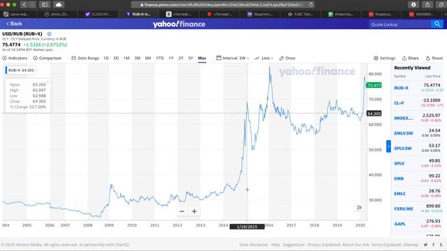 Татнефть отменяет дивиденды?
